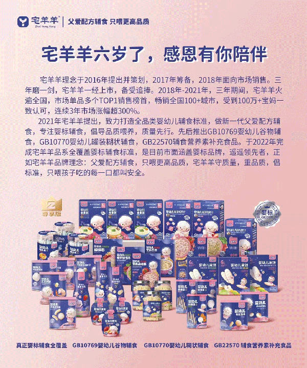 宅羊羊六周年.png 宅羊羊六周年.png