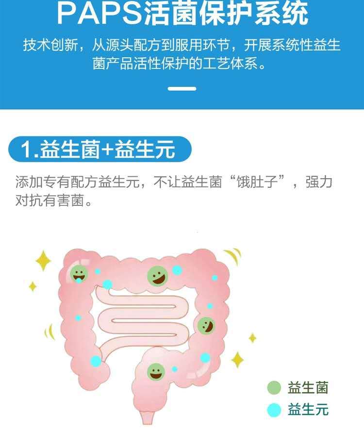 益生菌 (12).jpg