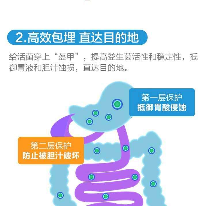 益生菌 (13).jpg