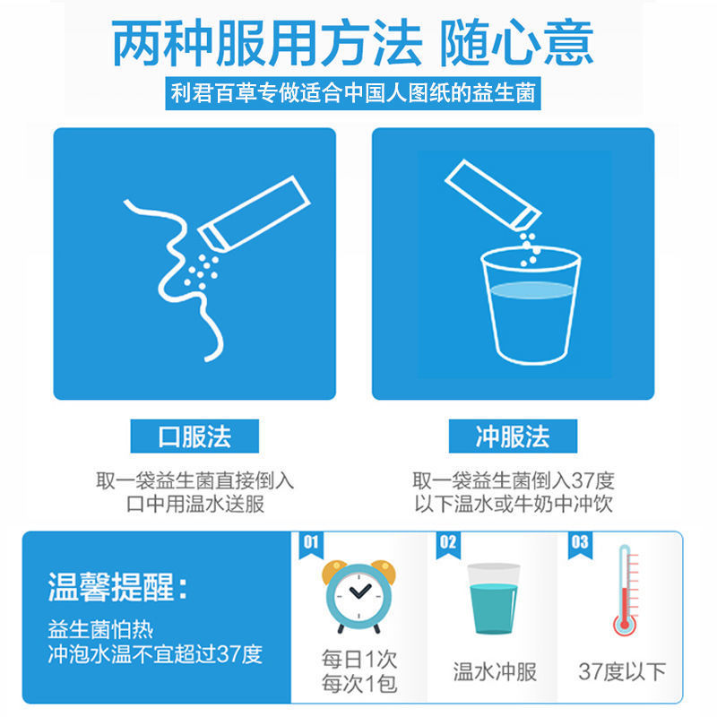 益生菌 (11).jpg