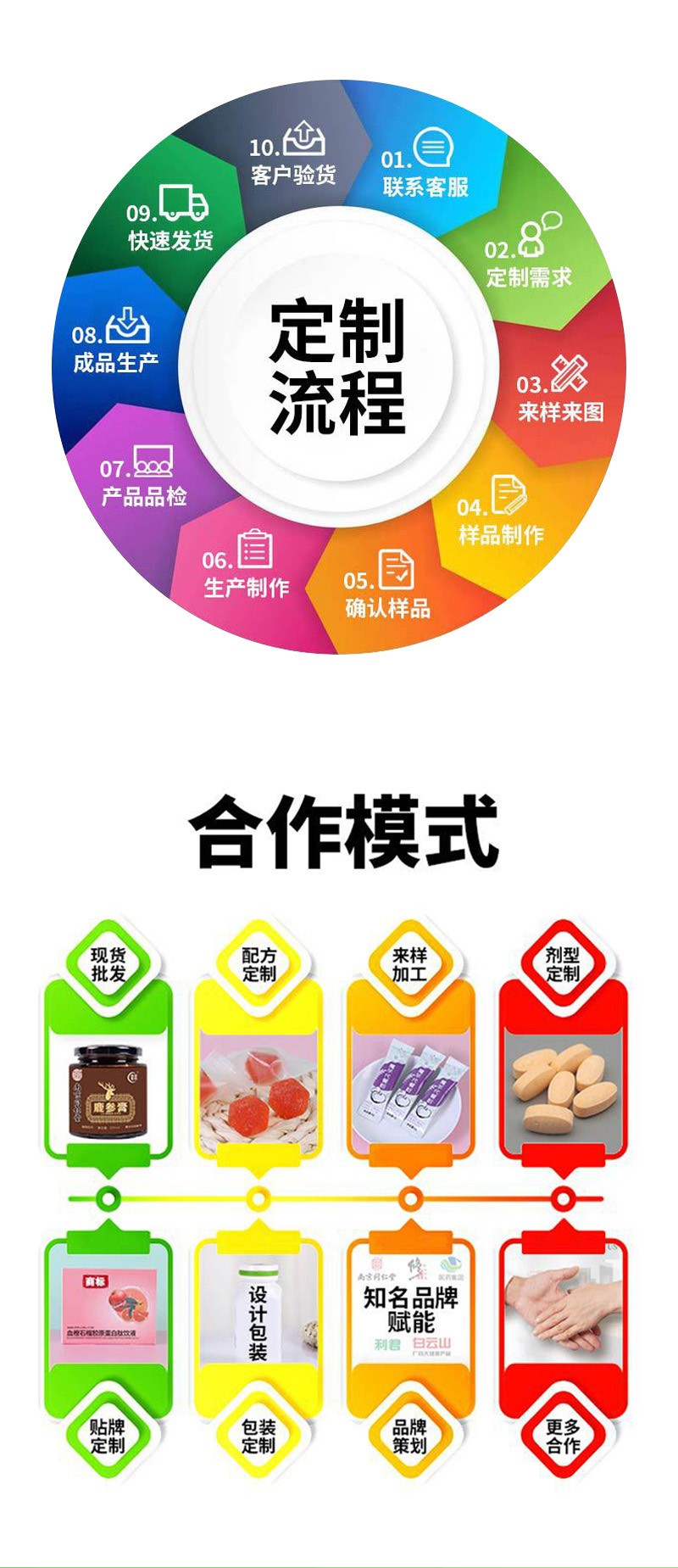 安徽佳洪健康產業(yè)有限公司 (4).jpg