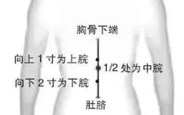 蔡氏名門止瀉舒腹保健貼5.png