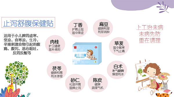 蔡氏名門止瀉舒腹保健貼4.png