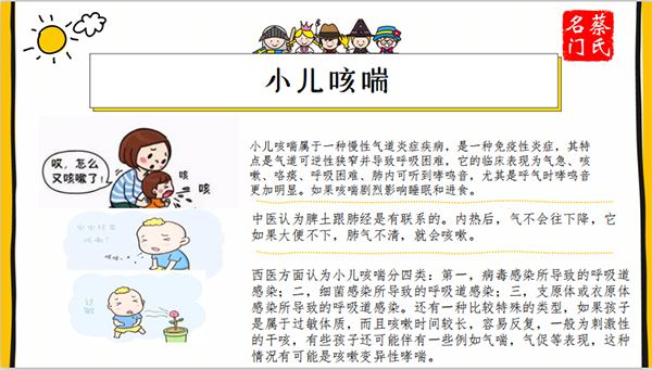 蔡氏名門(mén)小兒咳喘藥浴保健包2.png
