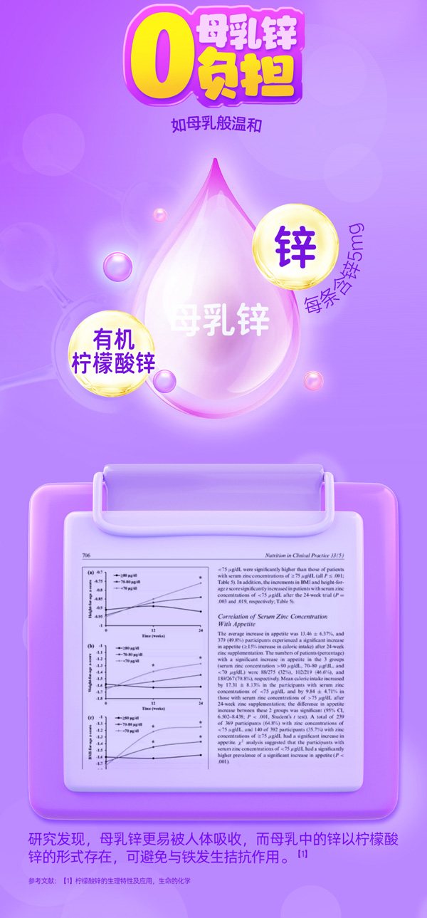 養(yǎng)貝舒鋅復合維生素撒劑_04.jpg