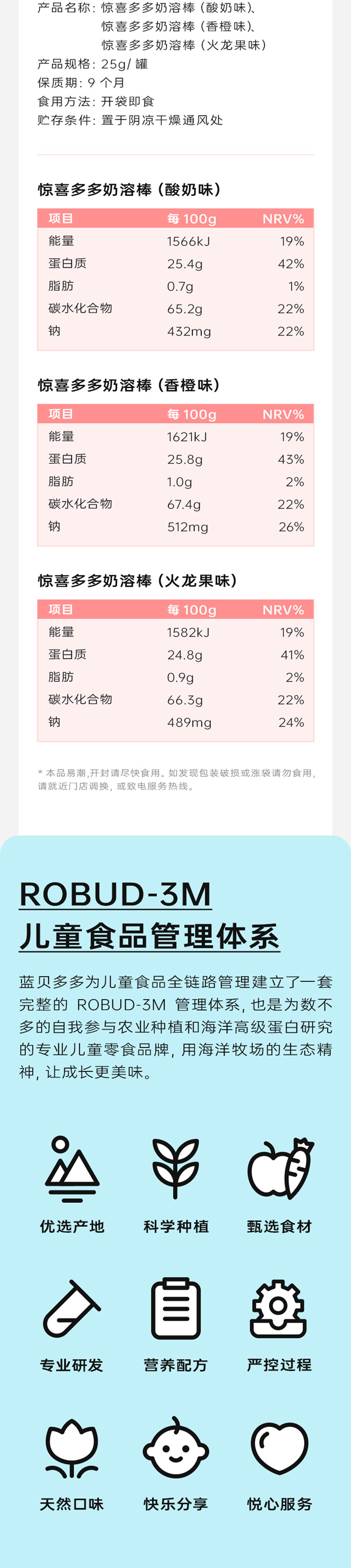 藍(lán)貝多多好奇多多奶溶棒_06.jpg