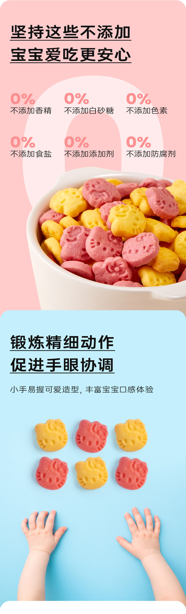 藍(lán)貝多多驚喜多多小酥餅(胡蘿卜酥+火龍果酥)_03.jpg