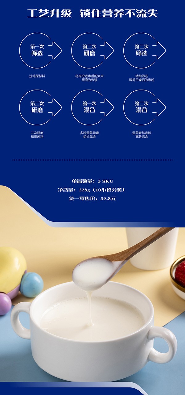 妙恩嬰幼兒DHA+AA胡蘿卜營(yíng)養(yǎng)米粉詳情圖_02.jpg