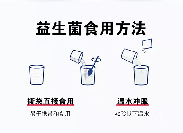 十二藥坊益生菌詳情_06.jpg