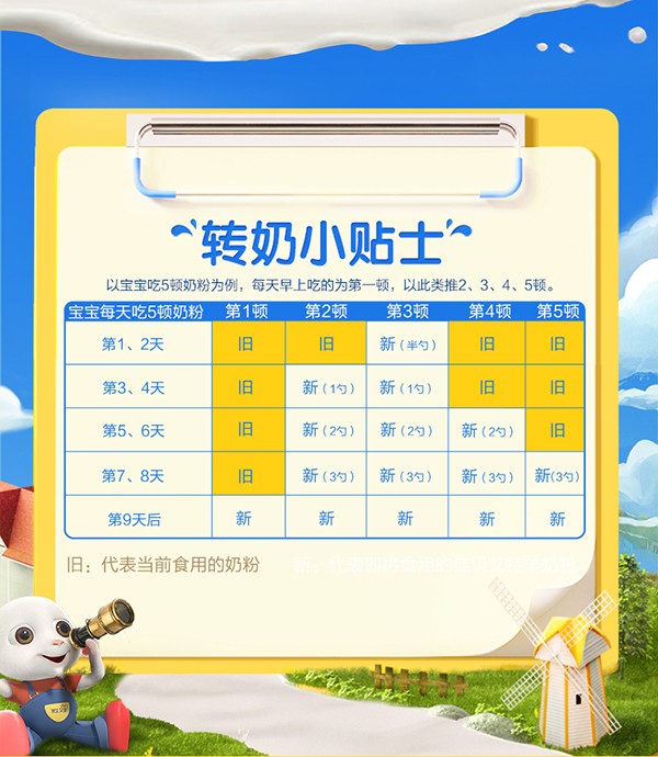 佳貝艾特悅白幼兒配方羊奶粉6.jpg