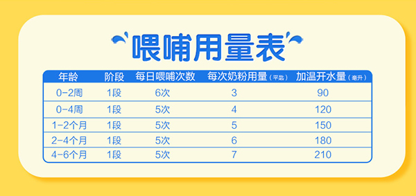 佳貝艾特悅白幼兒配方羊奶粉7.jpg