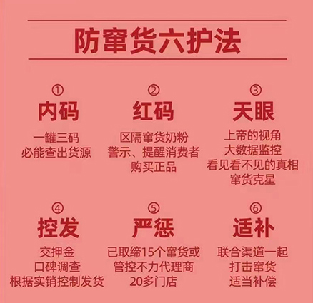 防竄貨.jpg 防竄貨.jpg