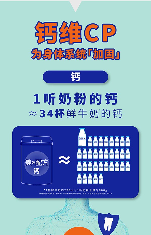 貝智康中老年營養(yǎng)奶粉美の配方 (9).jpg