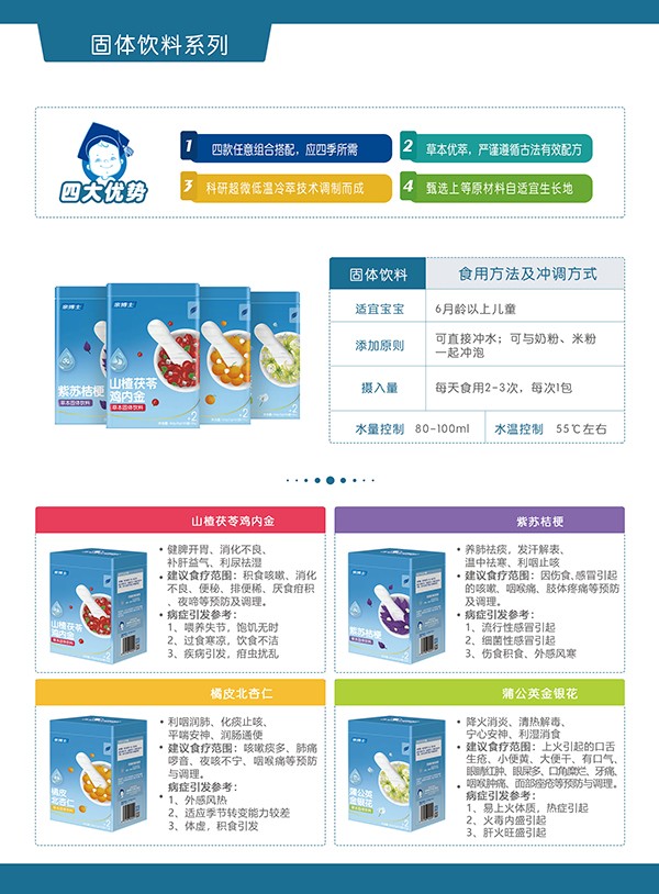 親博士草本固體飲料詳情.jpg