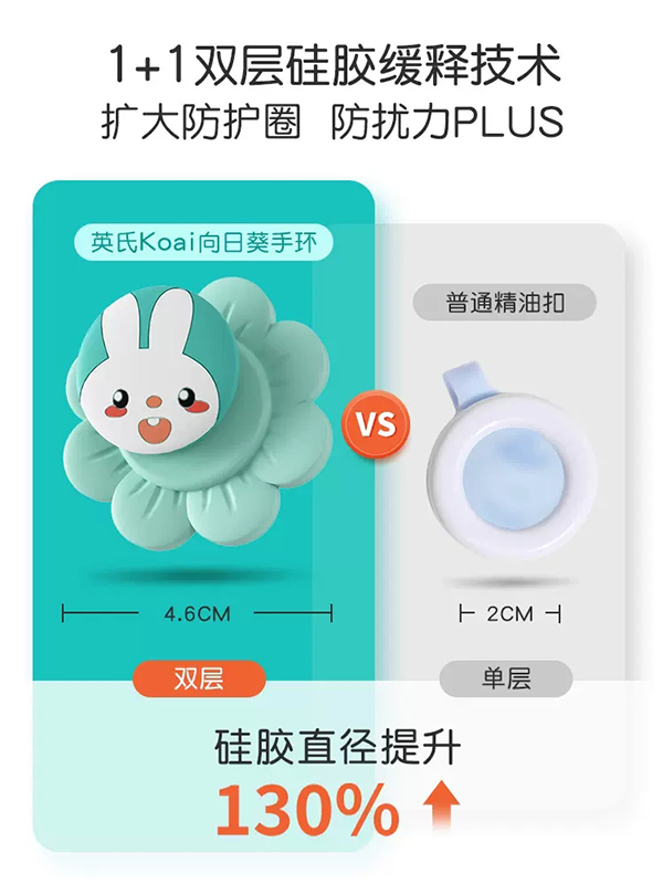 英氏防護(hù)防咬手環(huán) (3).jpg