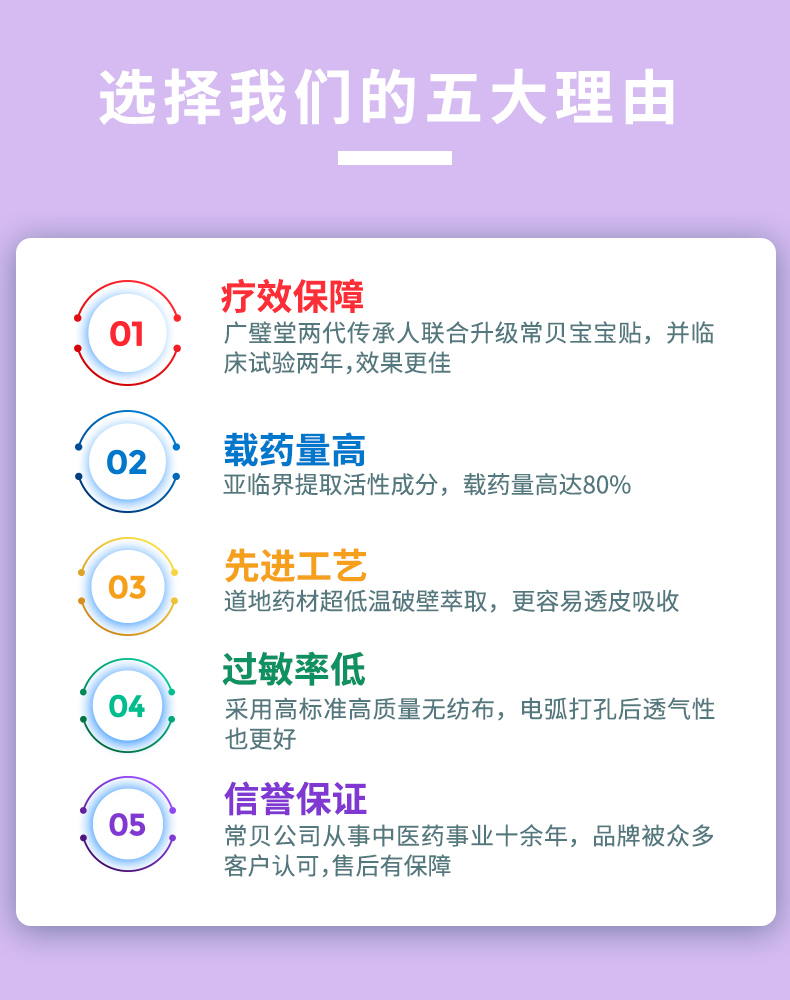 常貝小兒咽扁保健貼詳情_05.jpg