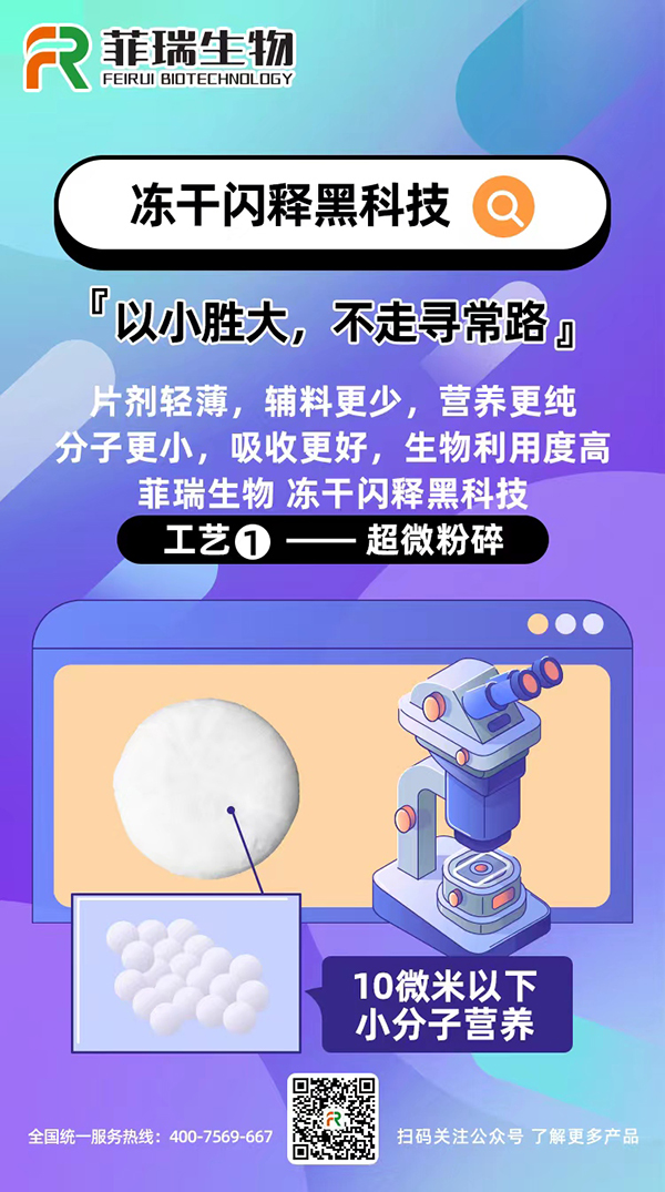 菲瑞生物凍干閃釋黑科技工藝1.jpg 菲瑞生物凍干閃釋黑科技工藝1.jpg