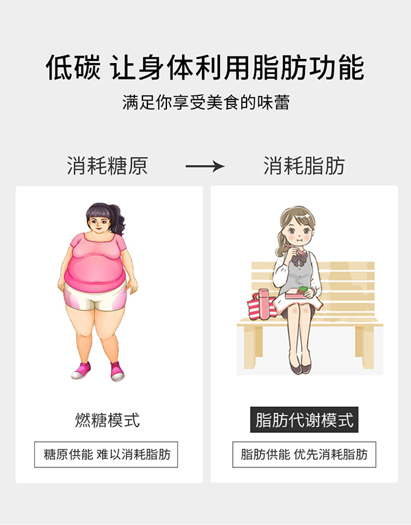 媽媽必慧龍能量固體飲料詳情11.jpg