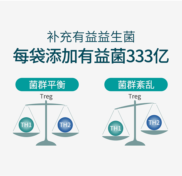 必慧龍愛敏康益生菌固體飲料詳情8.jpg