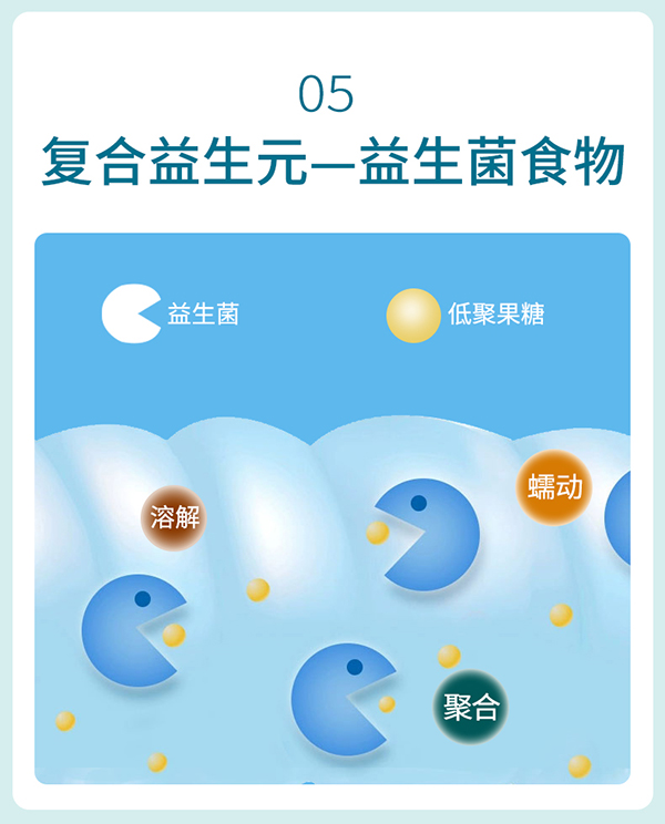必慧龍愛敏康益生菌固體飲料詳情14.jpg