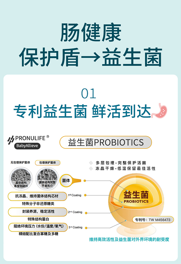 必慧龍愛敏康益生菌固體飲料詳情9.jpg