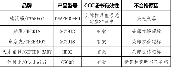 ͨ(bo)ͯȫήa(chn)Ʒ|(zh)(xing){(dio)Y(ji)01.png