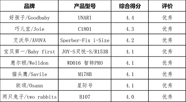 ͨ(bo)ͯȫήa(chn)Ʒ|(zh)(xing){(dio)Y(ji)02.png