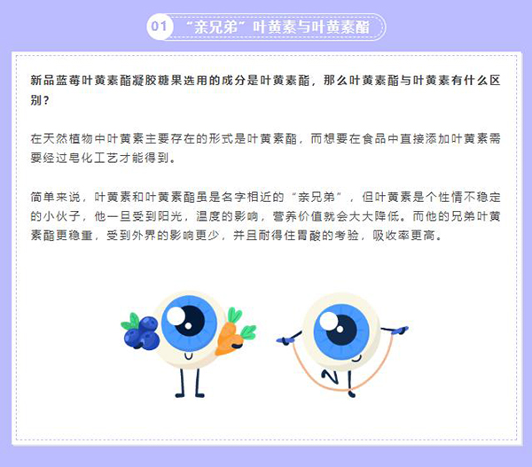 歐優(yōu)天使藍(lán)莓葉黃素酯凝膠糖果 (2).jpg
