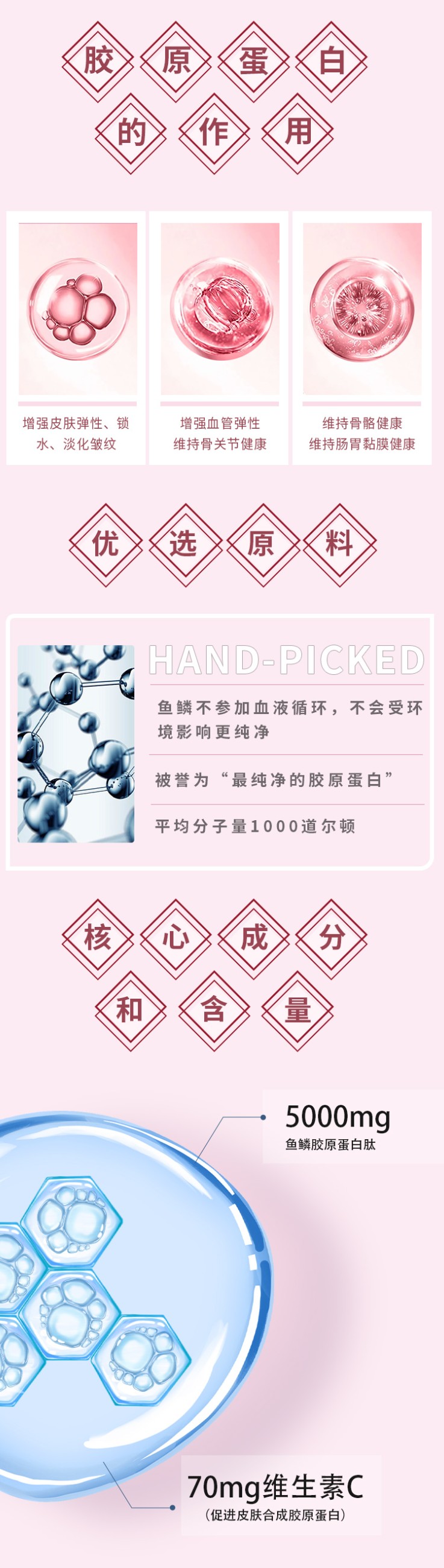 媛資坊魚鱗膠原蛋白肽粉詳情 (2).jpg