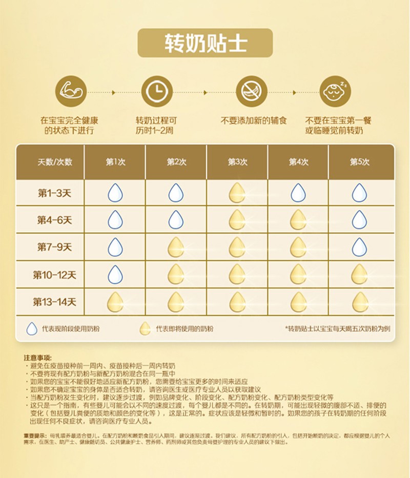 皇家美素佳兒幼兒配方奶粉-3段詳情圖_15