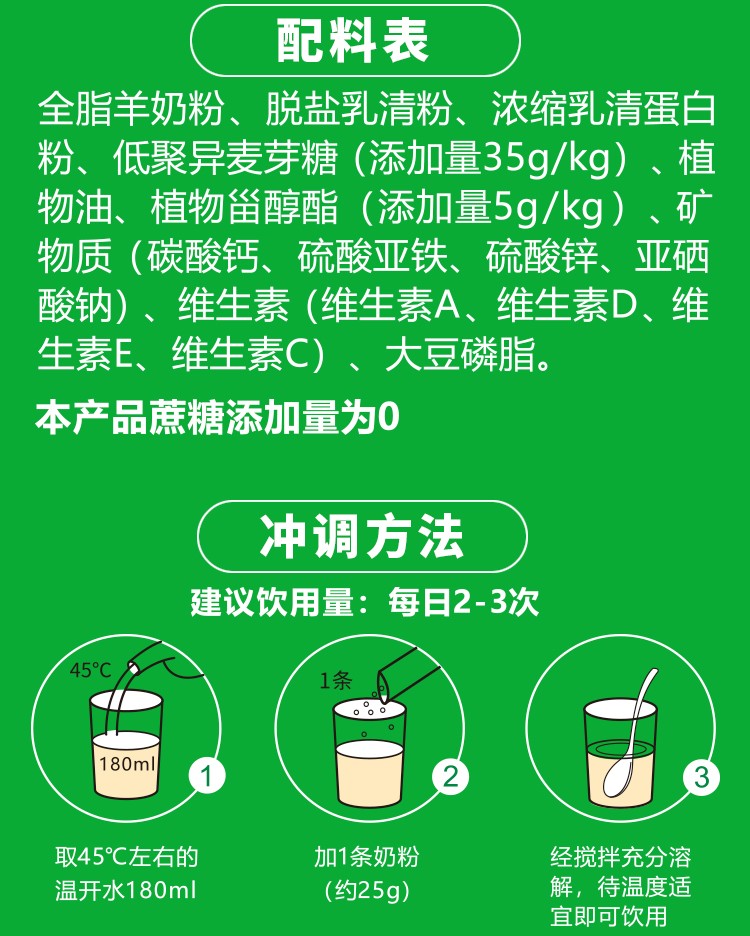 羴羊羊植物甾醇中老年配方羊奶粉詳情介紹 (11).jpg