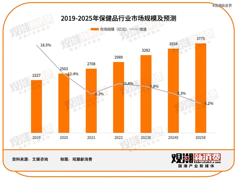 2023ƽ_(ti)ʳƷTOP 10REAPS˹Ʒǰé03.jpg