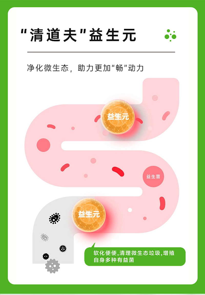 嬰合堂益生元低聚果糖飲品詳情頁_03.jpg