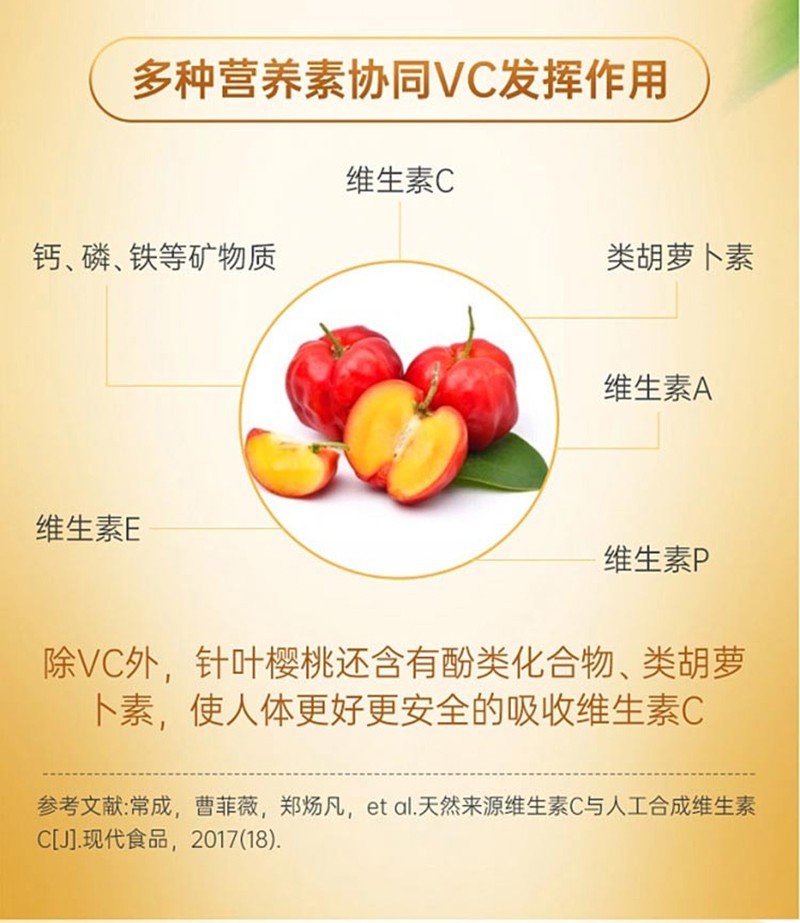 申城廣濟堂針葉櫻桃檸檬膏詳情頁_03.jpg