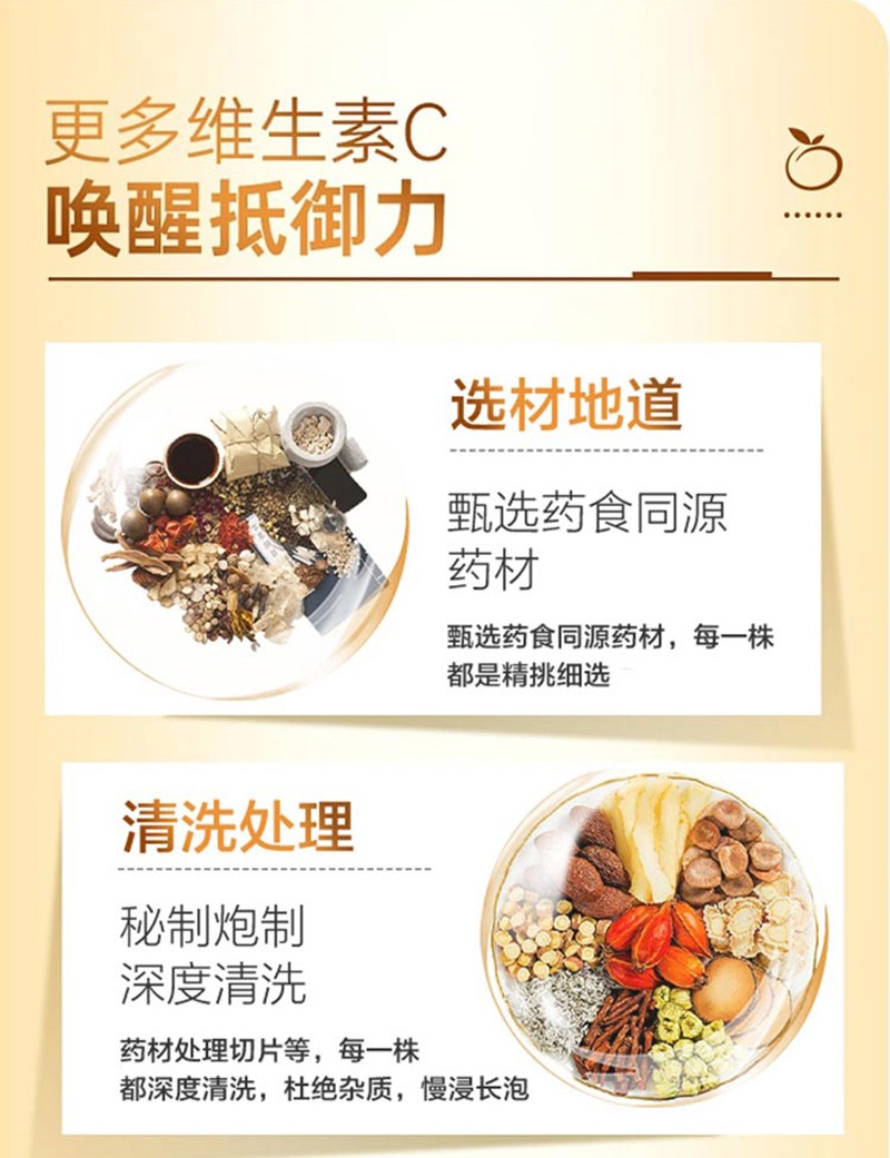 申城廣濟堂針葉櫻桃檸檬膏詳情頁_04.jpg