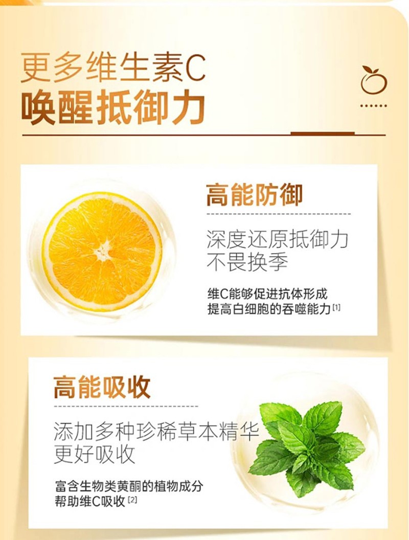 申城廣濟堂針葉櫻桃檸檬膏詳情頁_06.jpg