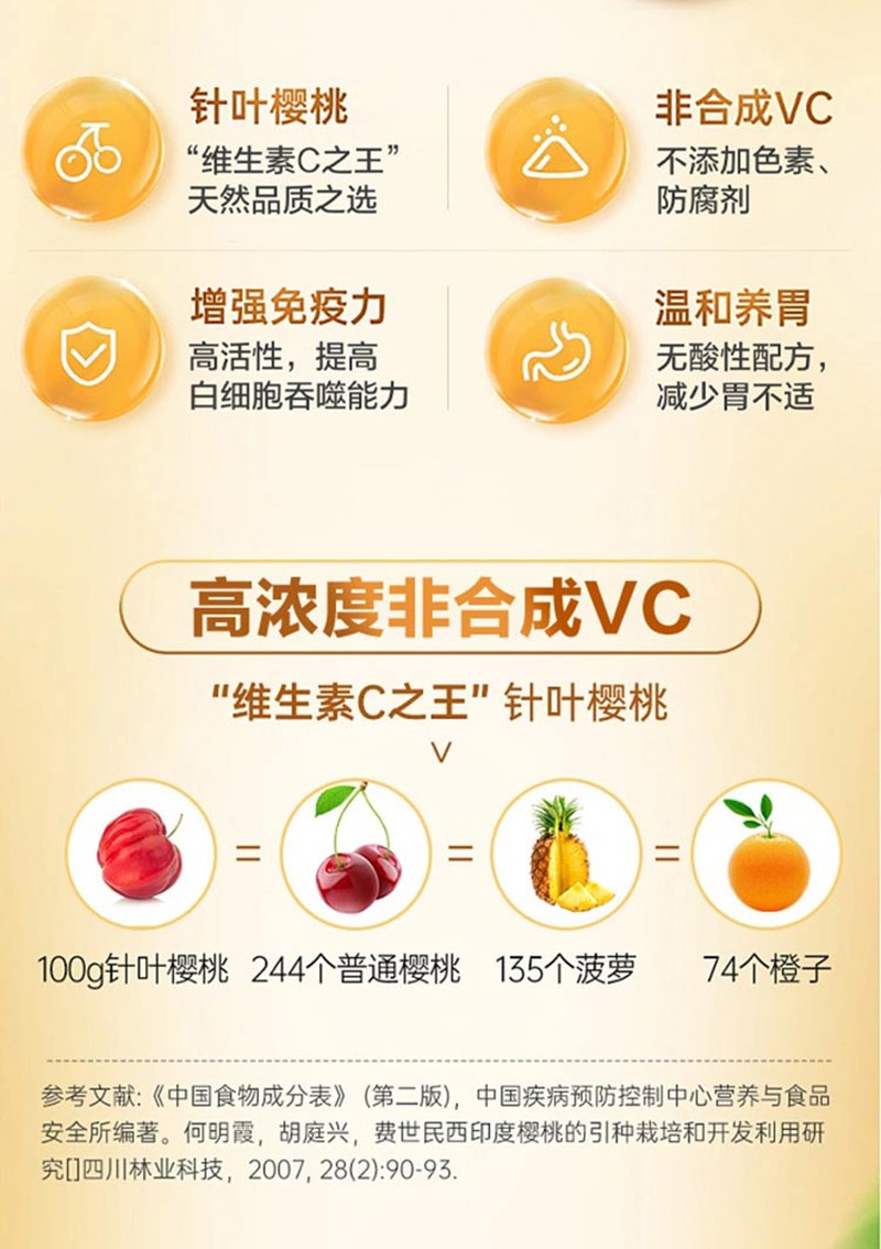 申城廣濟堂針葉櫻桃檸檬膏詳情頁_02.jpg