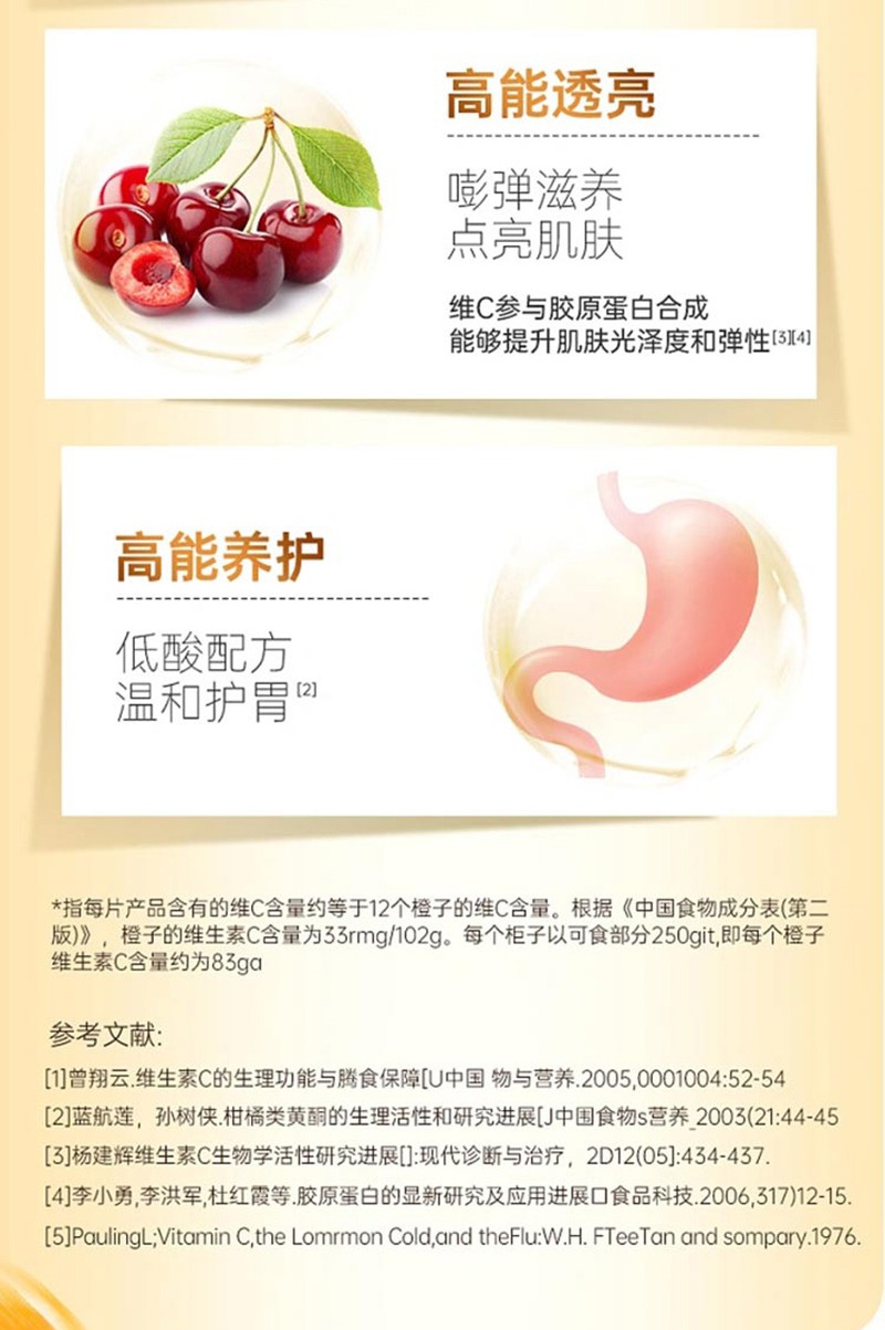 申城廣濟堂針葉櫻桃檸檬膏詳情頁_07.jpg