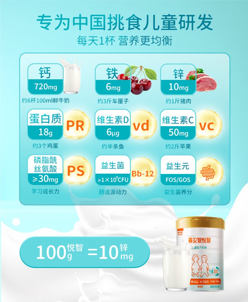 喜安智悅智兒童配方奶粉05.jpg