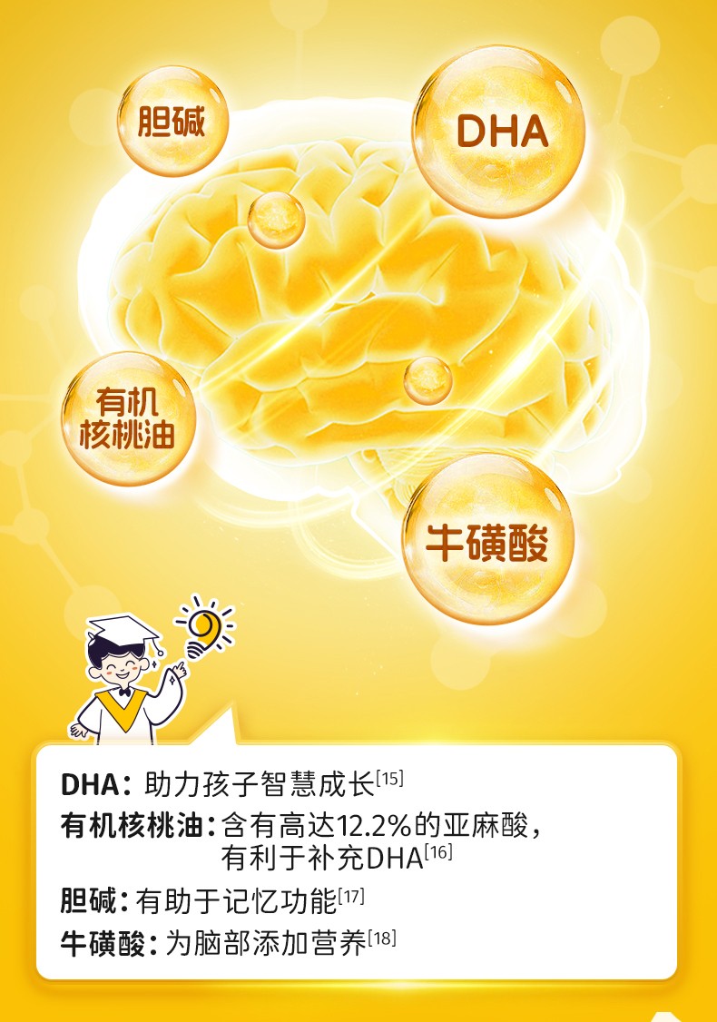 歐恩貝萌小聰大高個(gè)兒童配方羊奶粉詳情 (8).jpg