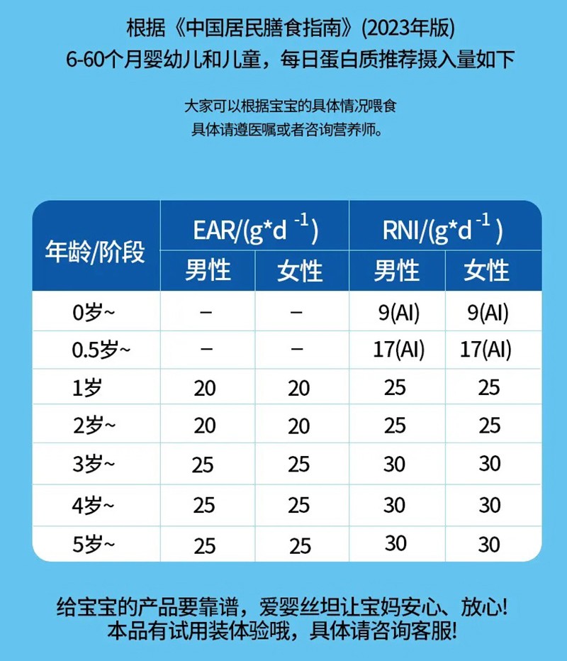愛嬰絲坦深度水解特殊膳食用食品01_16.jpg