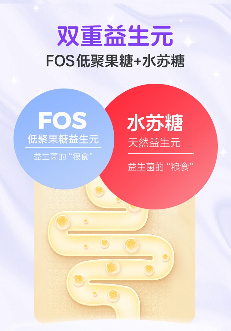 萌蔻®翠盾復(fù)合粉固體飲料(活菌型)07_09.jpg