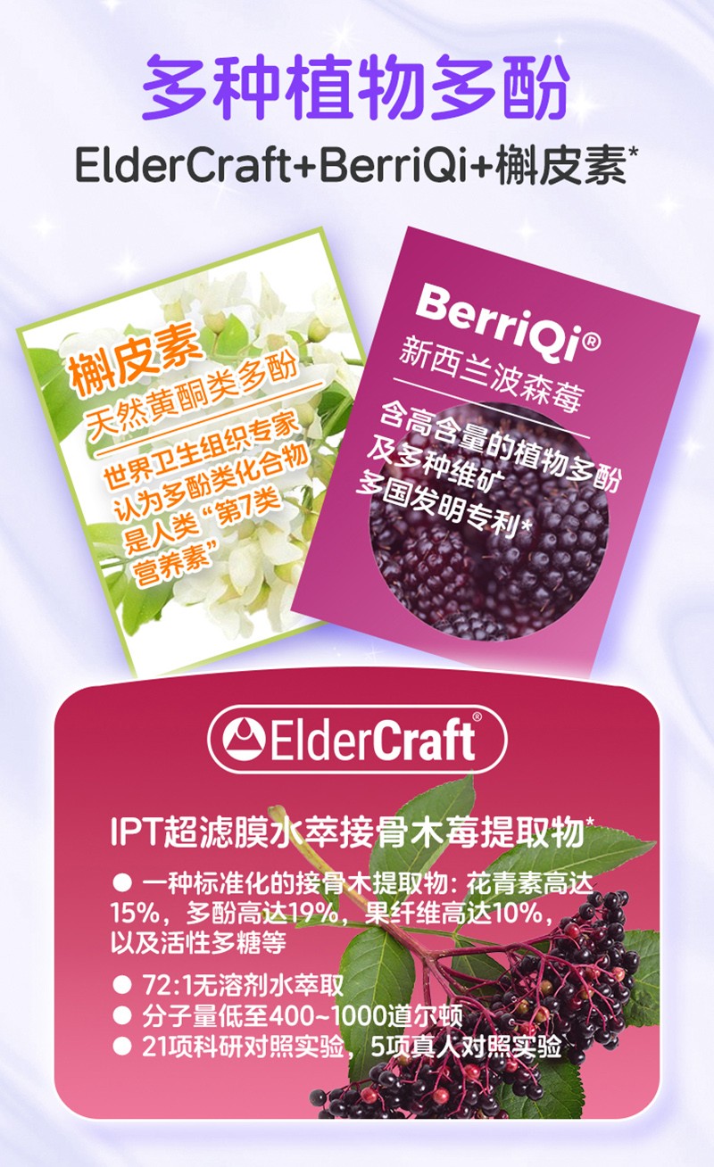 萌蔻®翠盾復(fù)合粉固體飲料(活菌型)07_08.jpg