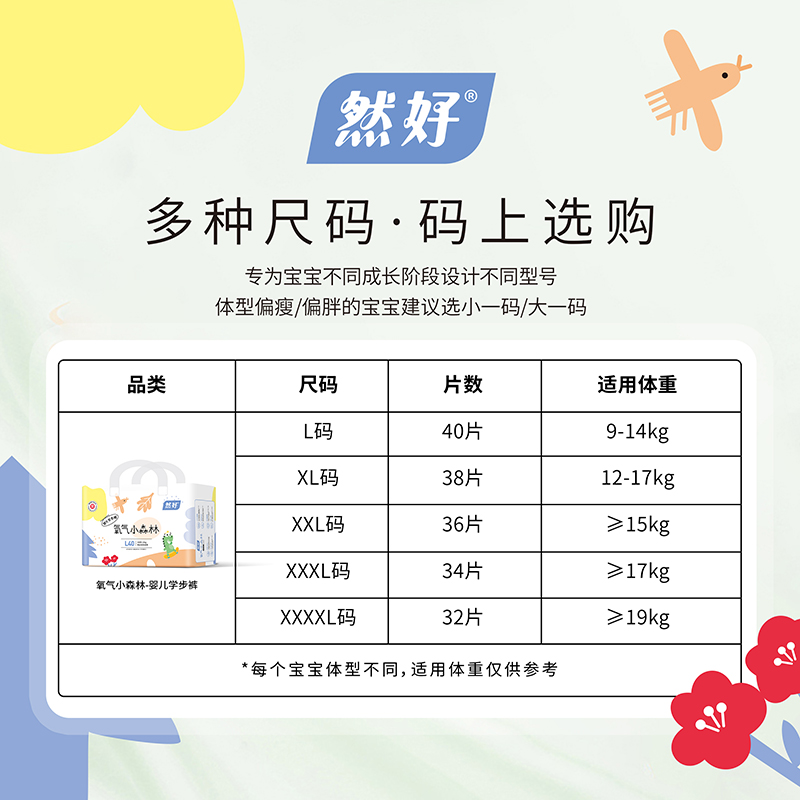 然好氧氣小森林嬰兒學(xué)步褲03.jpg
