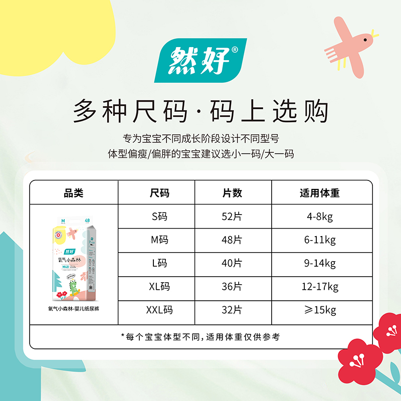 然好氧氣小森林嬰兒紙尿褲.jpg