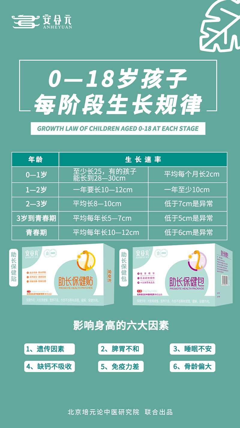 安合元助長(zhǎng)貼浴系列003.jpg