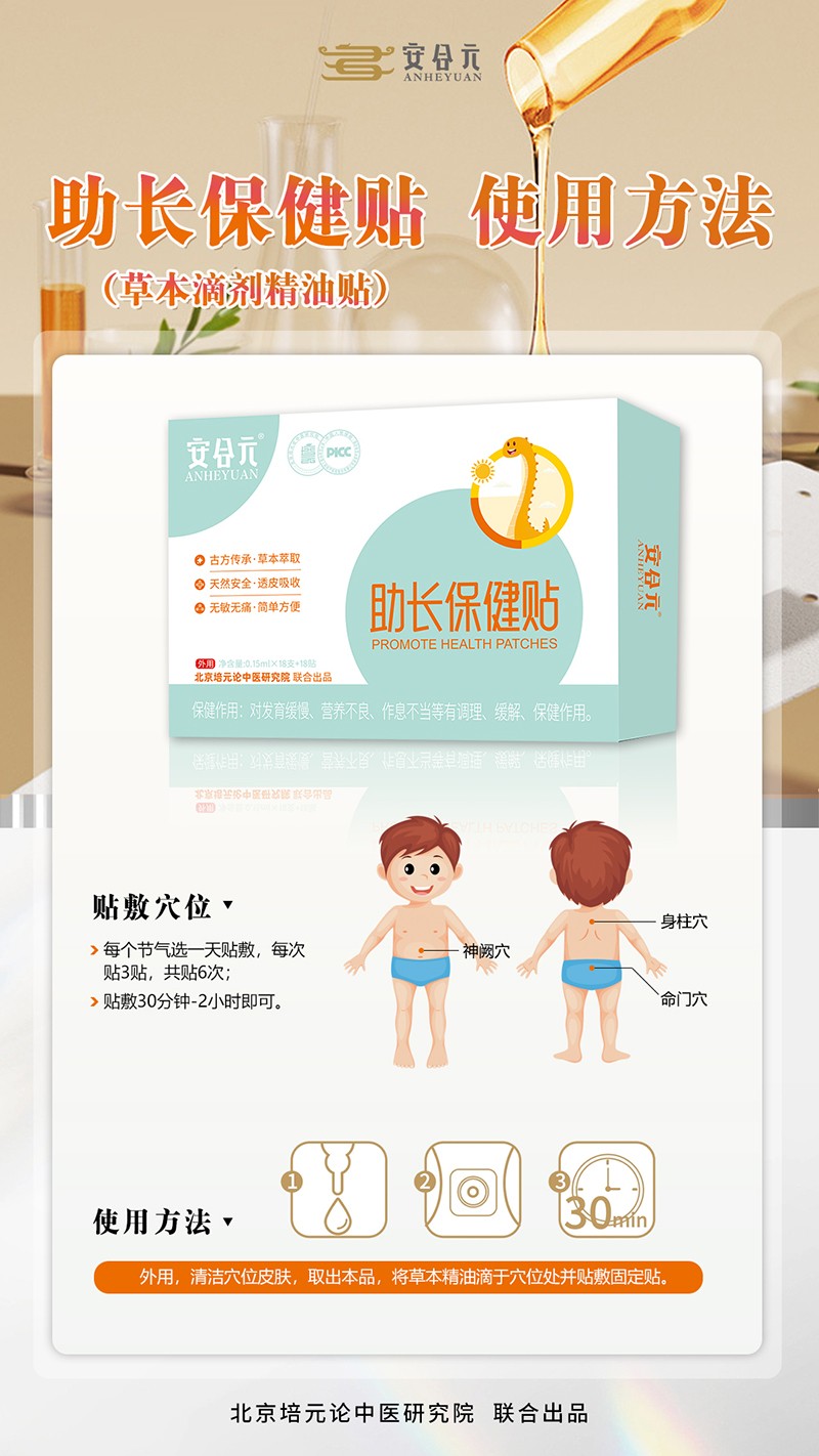 安合元助長保健貼01.jpg