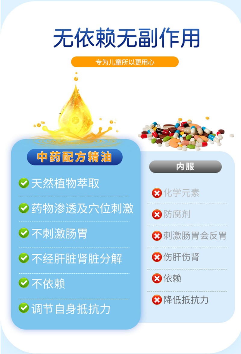樂語林當(dāng)歸人參痛經(jīng)保健油(滴劑型)詳情圖_10.jpg