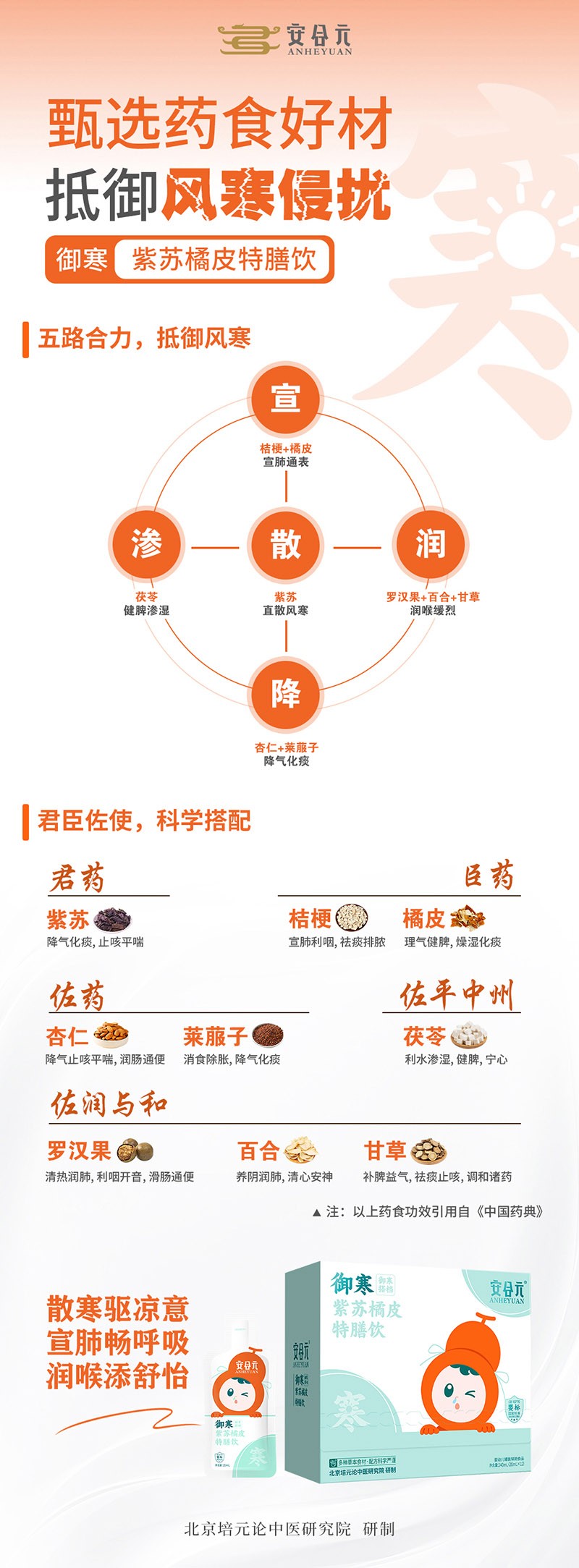 安合元御寒紫蘇橘皮特膳飲06.jpg