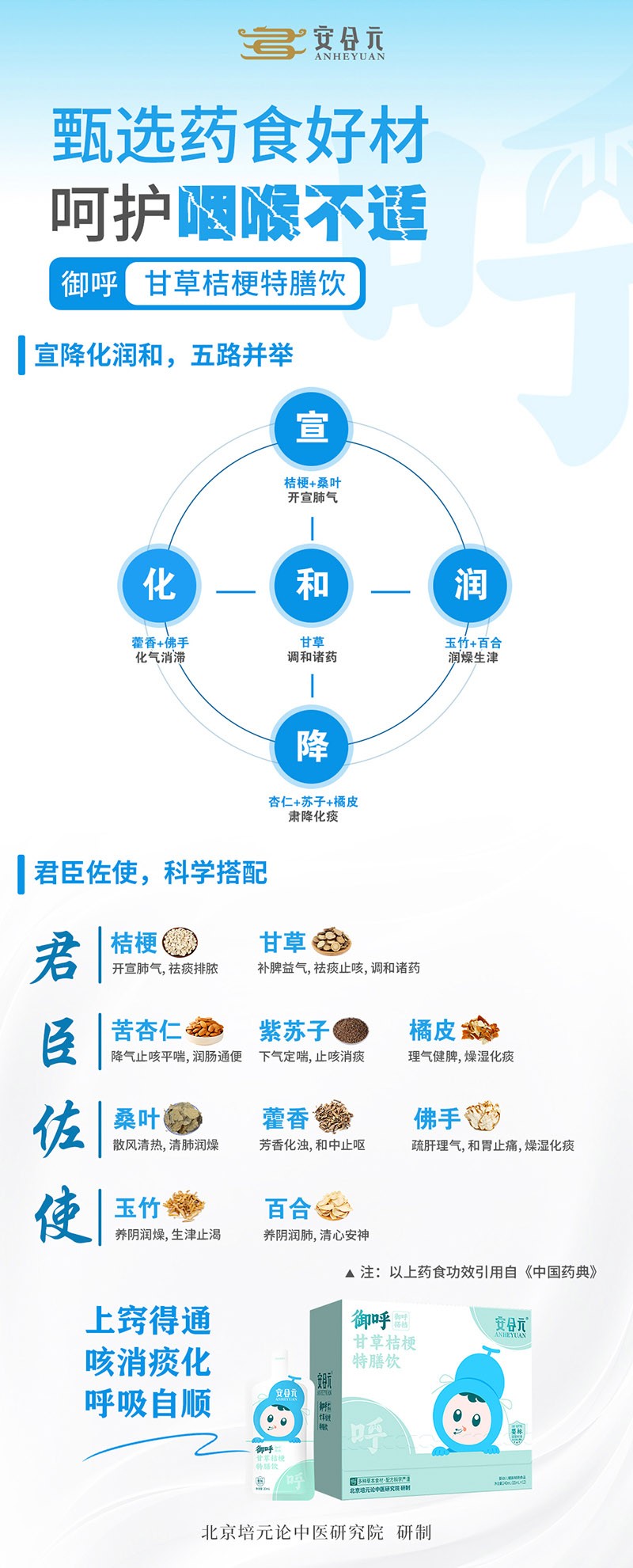 安合元御呼甘草桔梗特膳飲06.jpg